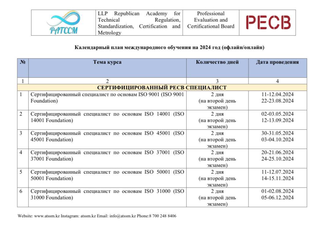 Академия PECB серіктесі болып табылады.